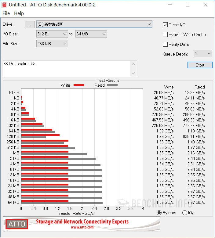 Plextor M9PGN Plus 256GB (5)