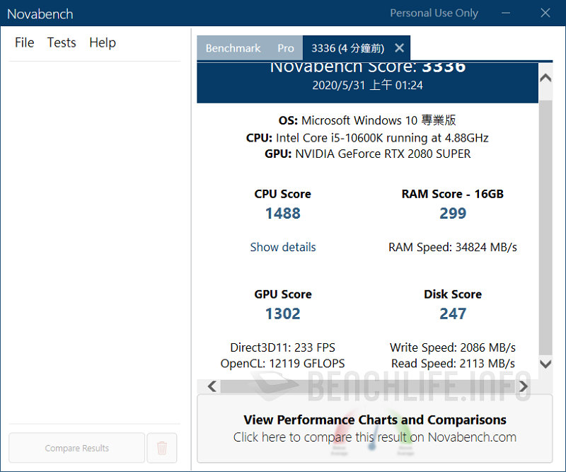 ASUS Prime Z490-A - Novabench