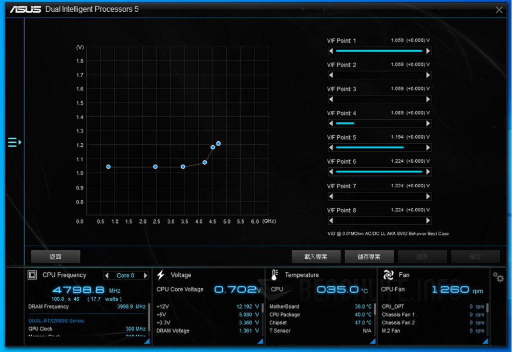 ASUS Prime Z490-A - Software (3)