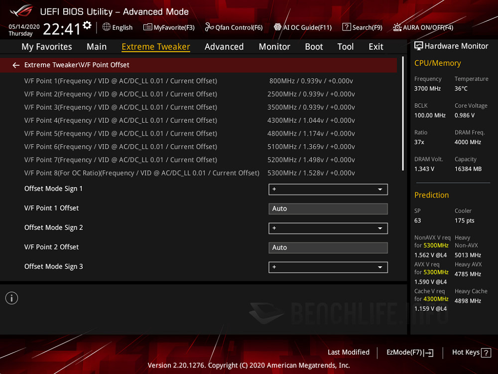 ASUS ROG Maximus XII Extreme - BIOS (1)