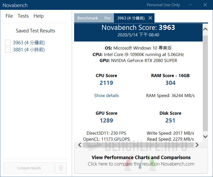 ASUS ROG Maximus XII Extreme - Benchmark (10)