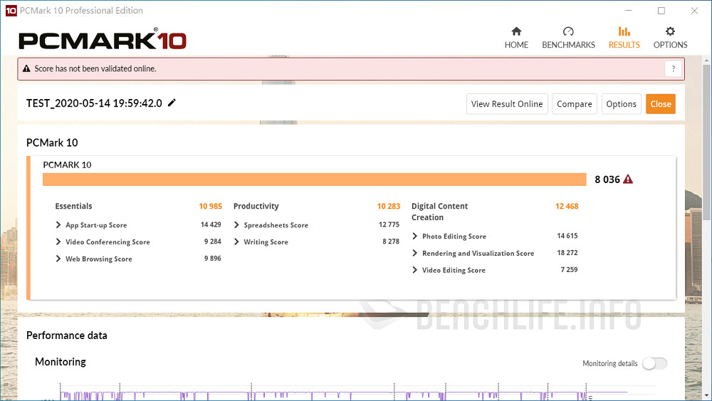 ASUS ROG Maximus XII Extreme - Benchmark (11)