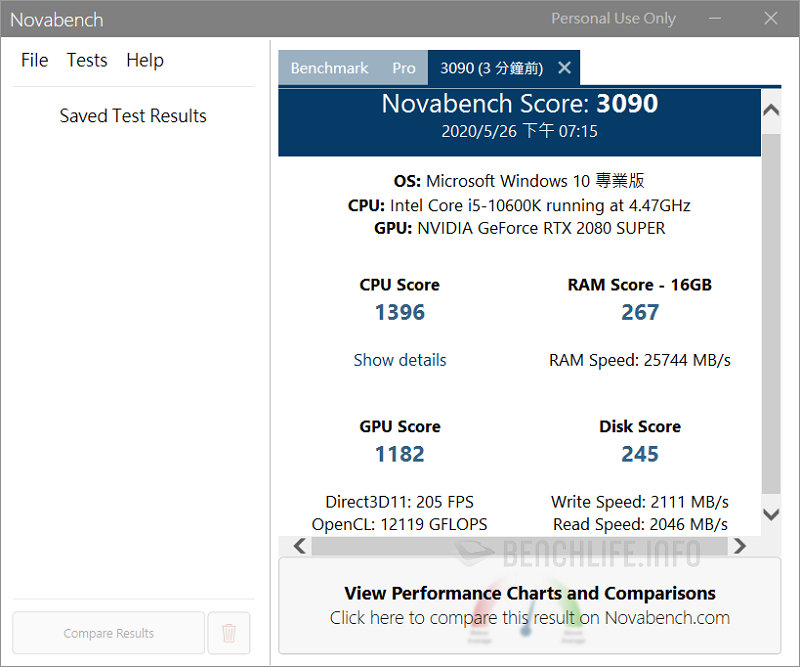 ASUS TUF Gaming B460-Plus - Benchmark (2)