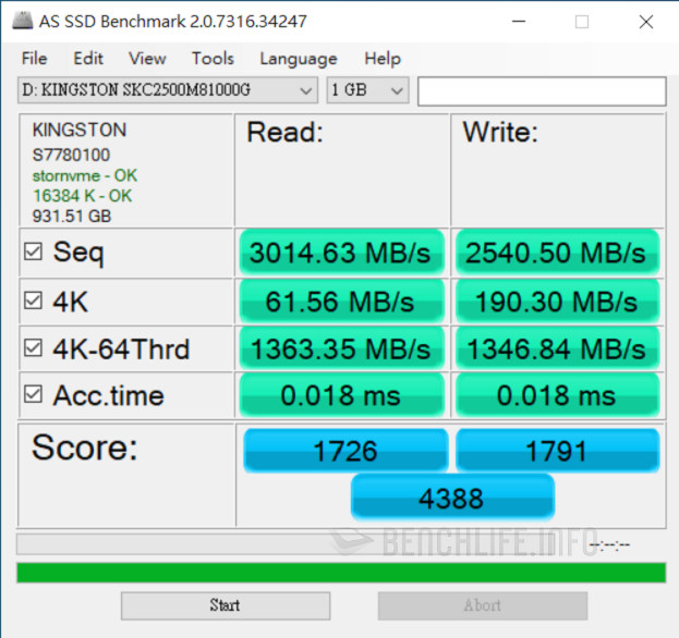 Kingston KC2500 - Benchmark (5)