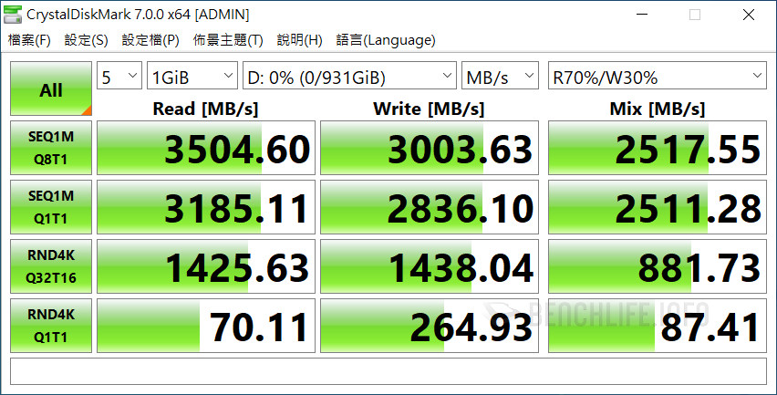 Kingston KC2500 - Benchmark (8)