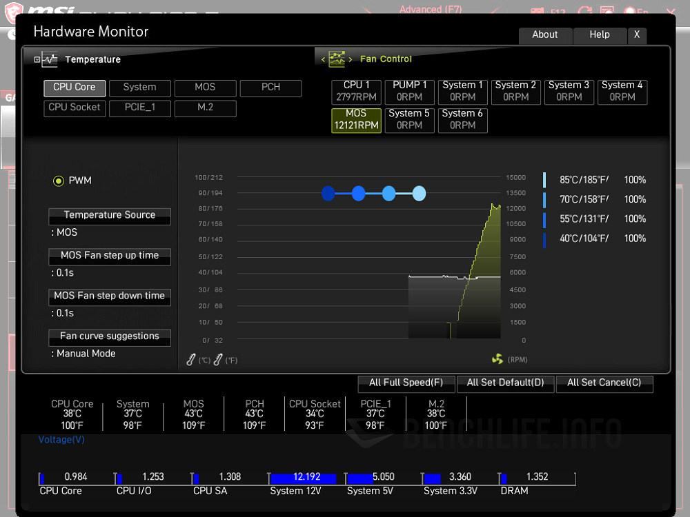 MSI MEG Z490 Ace - BIOS (3)