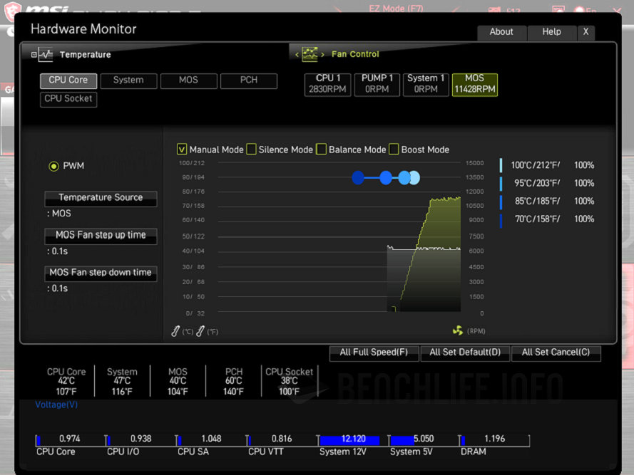 MSI MEG Z490I Unify - BIOS (3)