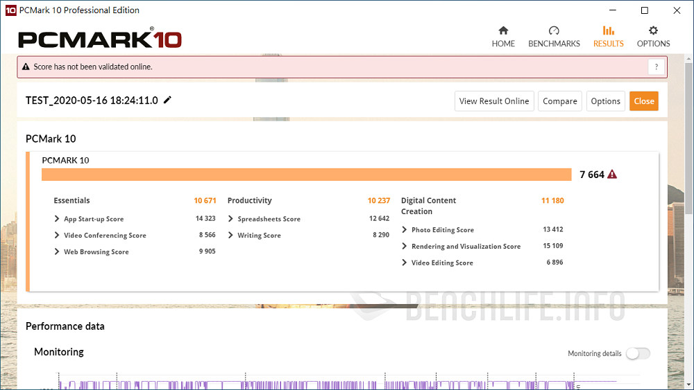 MSI MPG Z490 Gaming Carbon WIFI - Benchmark (8)