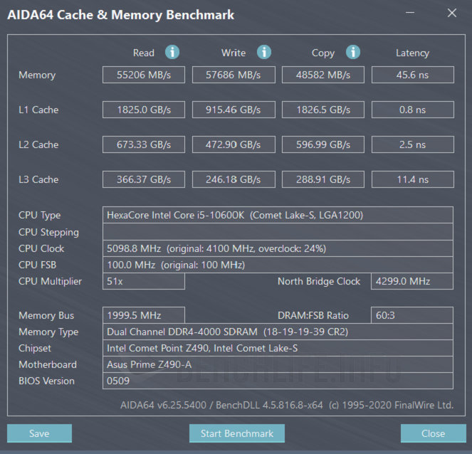 PhotoCap_ASUS Prime Z490-A - AIDA64 Memory