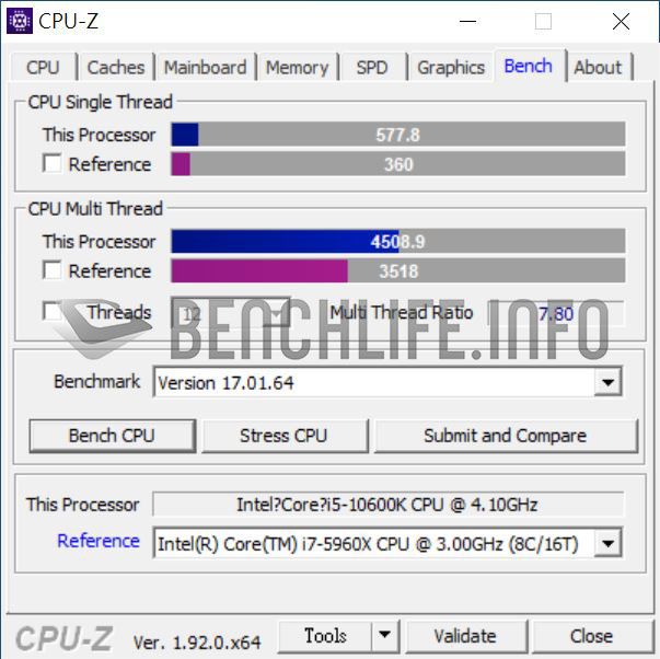 cpu