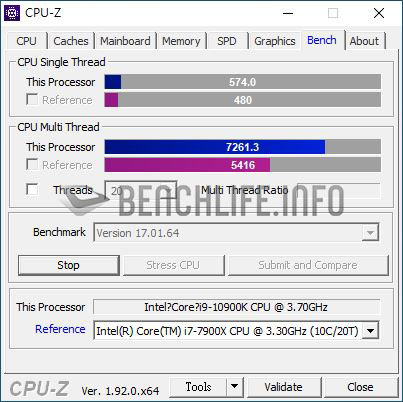 cpu bench