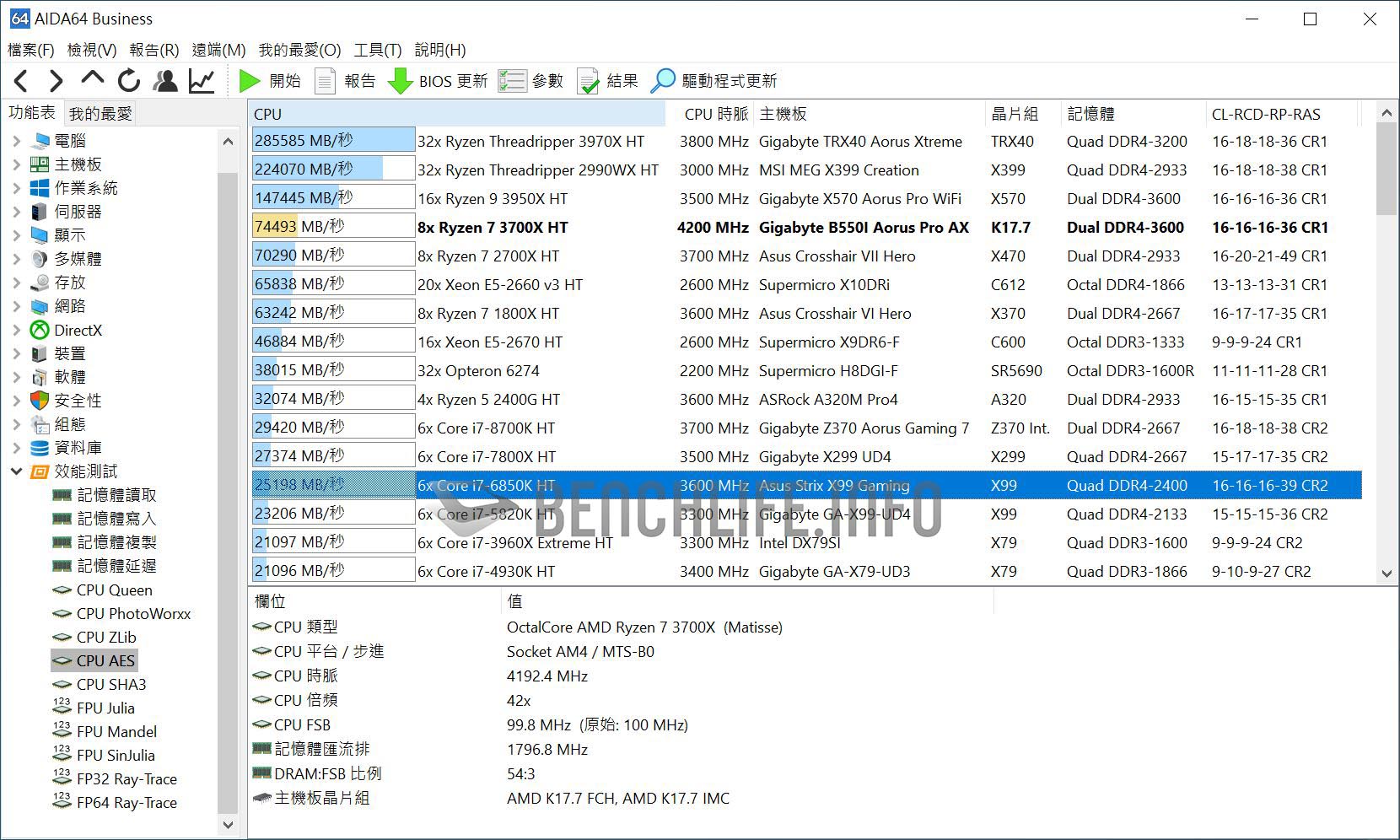 AWS_B550I