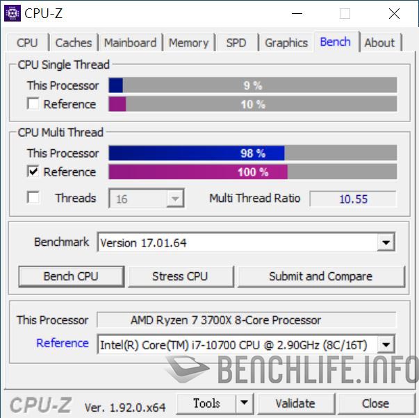 CPU BENCH_B550I