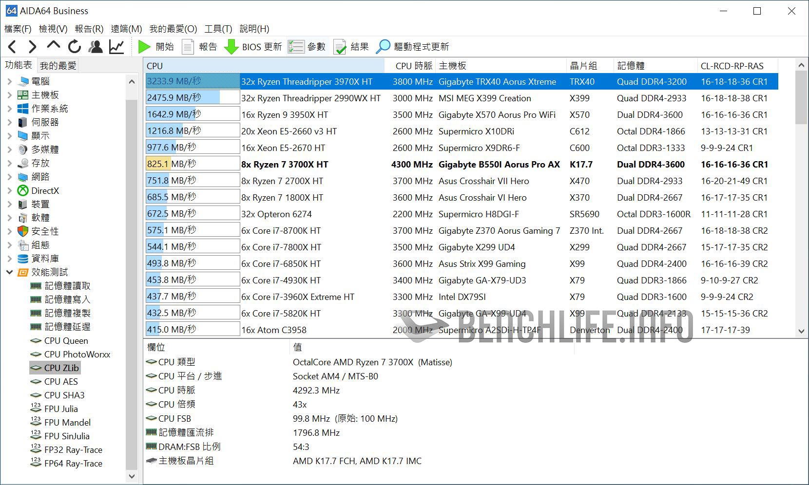 ZLIB_B550I