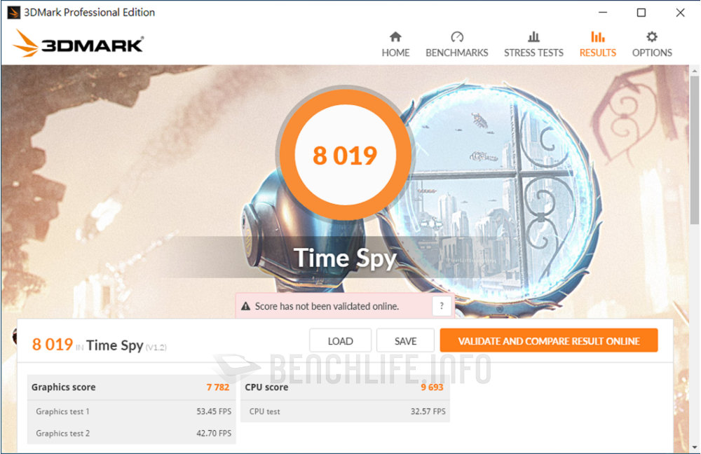 ASUS TUF Gaming B550M-Plus (Wi-Fi) - Benchmark (2)