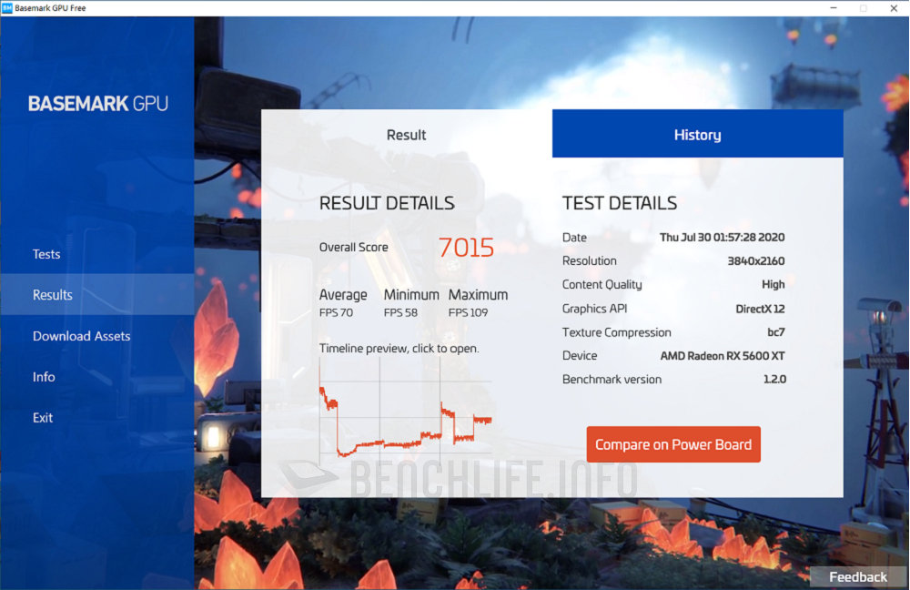 ASUS TUF Gaming B550M-Plus (Wi-Fi) - Benchmark (3)