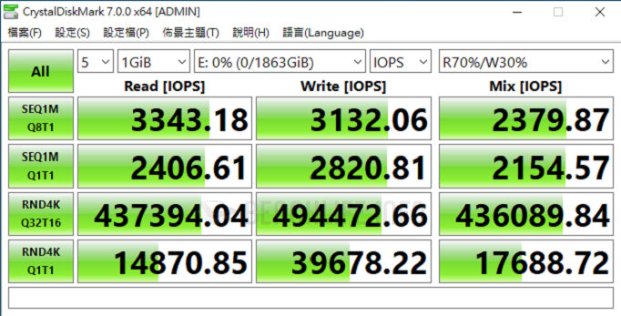 Crucial P5 2000GB - Benchmark (1)