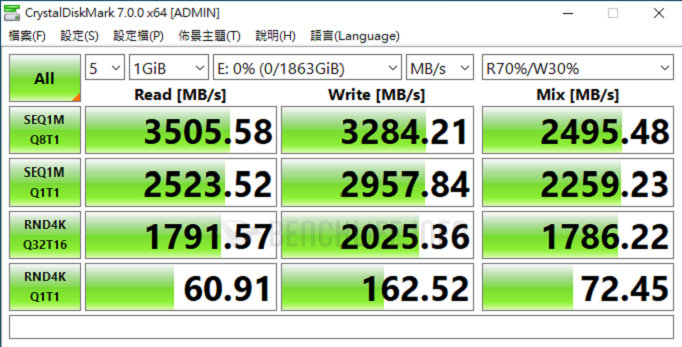 Crucial P5 2000GB - Benchmark (2)