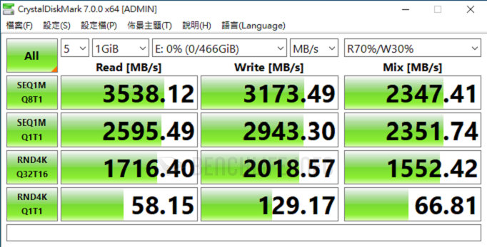 Crucial P5 500GB - Benchmark (3)