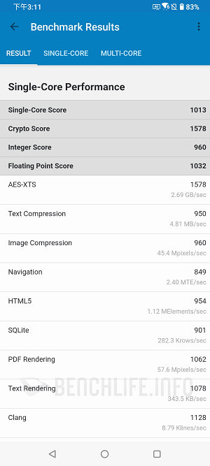 ASUS ZenFone 7 Pro - Benchmark (1)