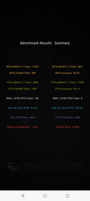 ASUS ZenFone 7 Pro - Benchmark (10)