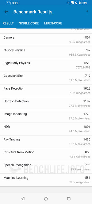 ASUS ZenFone 7 Pro - Benchmark (2)