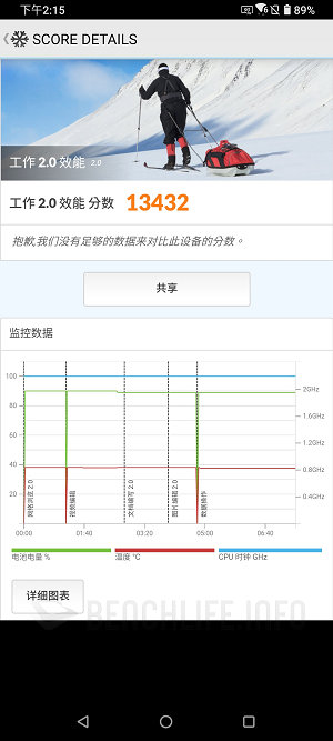 ASUS ZenFone 7 Pro - Benchmark (26)