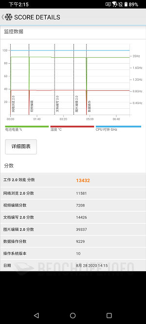 ASUS ZenFone 7 Pro - Benchmark (27)