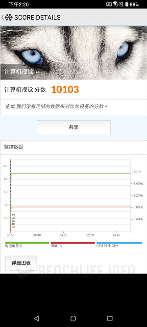 ASUS ZenFone 7 Pro - Benchmark (28)