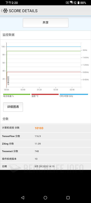 ASUS ZenFone 7 Pro - Benchmark (29)