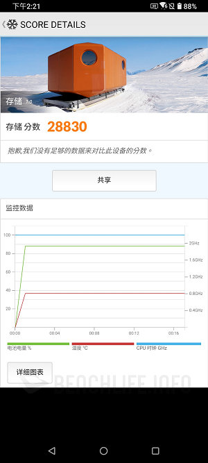 ASUS ZenFone 7 Pro - Benchmark (30)