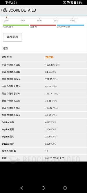 ASUS ZenFone 7 Pro - Benchmark (31)