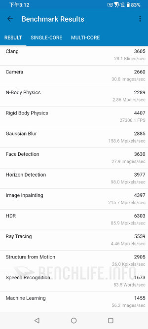 ASUS ZenFone 7 Pro - Benchmark (4)