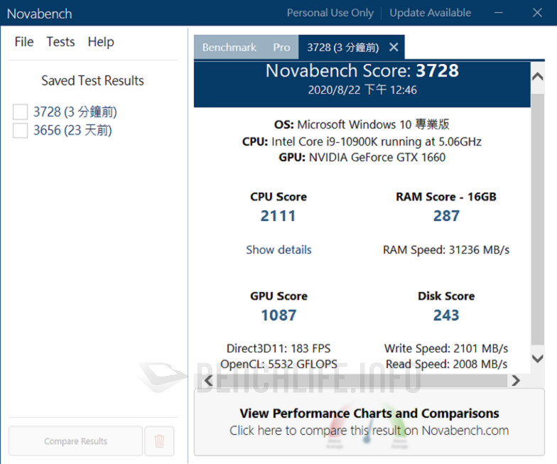 BIOSTAR Racing Z490GTN - Benchmark (5)