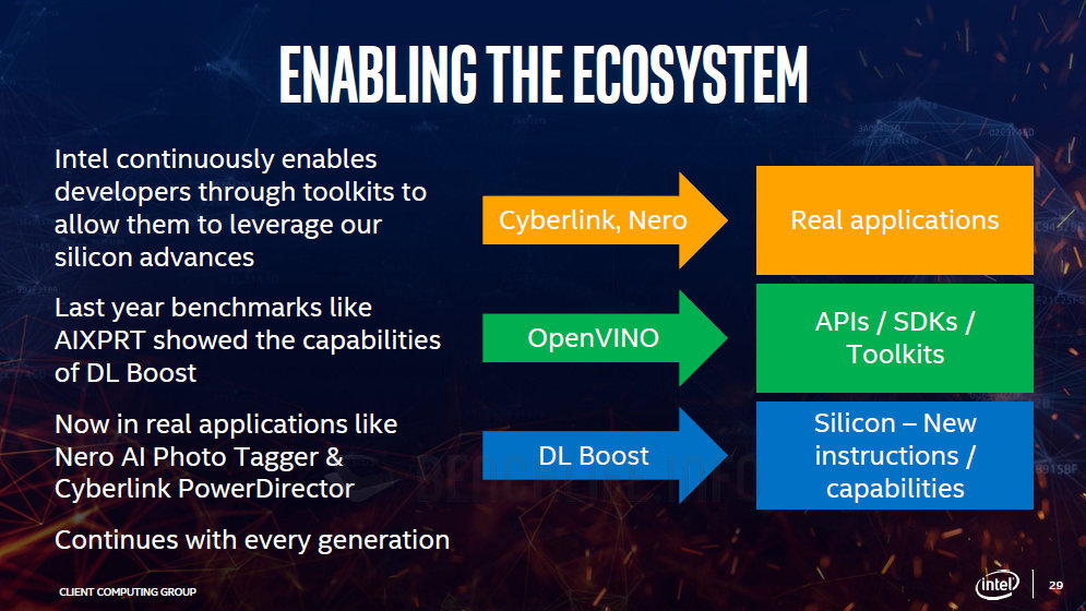 Intel platform advantage - 2020 (17)