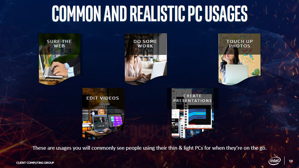 Intel platform advantage - 2020 (8)