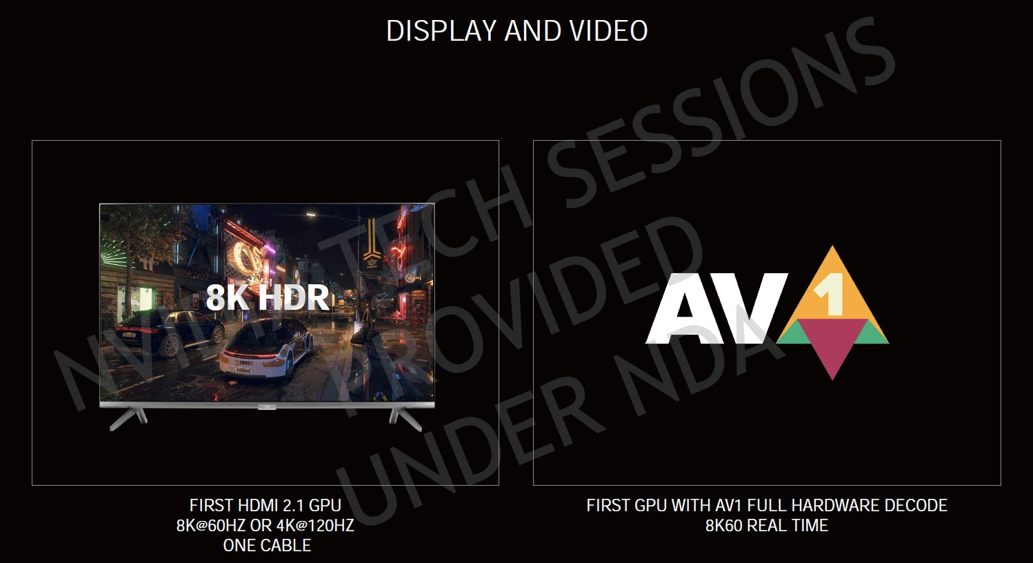 NVIDIA Ampere add HDMI 2.1, AC1 decoder support