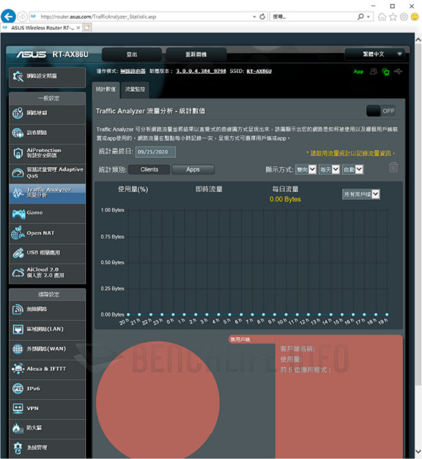 ASUS RT-AX86U - UI (19)