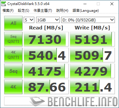 Samsung 980 PRO 1TB CrystalDiskMark 5.5.0 results