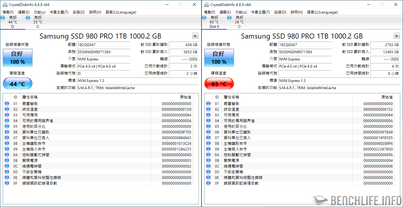 Samsung 980 PRO 1TB temperature