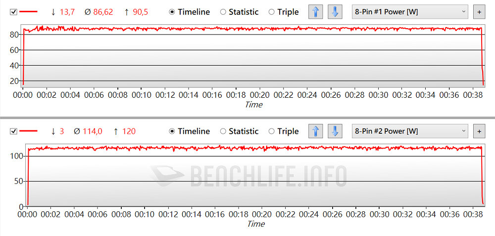 ASUS TUF Gaming GeForce RTX 3070 OC Edition 8GB GDDR6 - Benchmark (11)