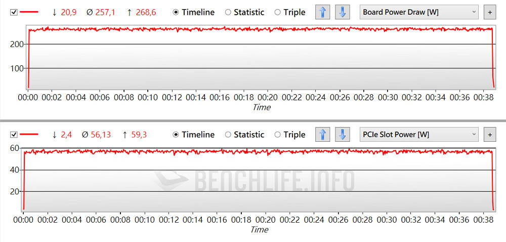 ASUS TUF Gaming GeForce RTX 3070 OC Edition 8GB GDDR6 - Benchmark (14)