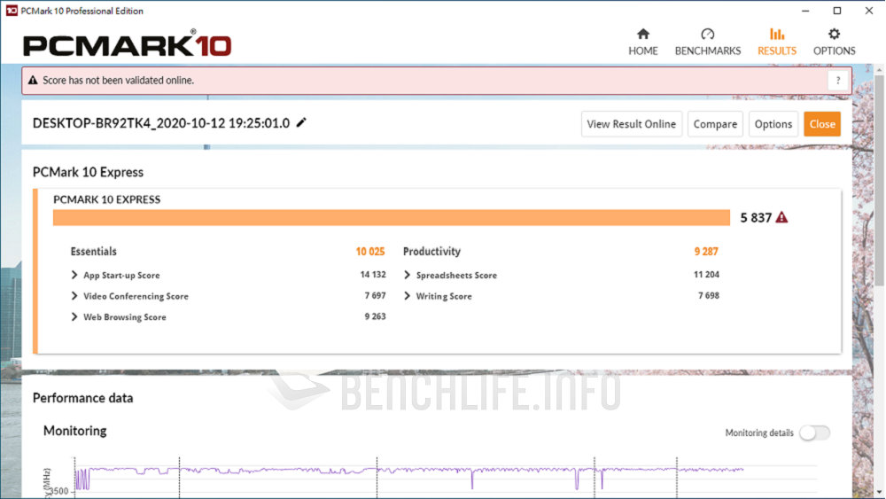 Crucial Ballistix MAX DDR4-5100 16GB Kit - Benchmark (14)