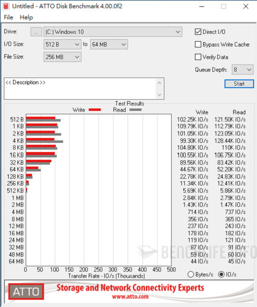 Intel NUC 9 Extreme NUC9i9QNX - Benchmark (1)
