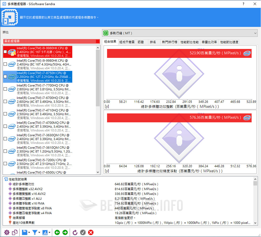 Intel NUC 9 Extreme NUC9i9QNX - Benchmark (10)