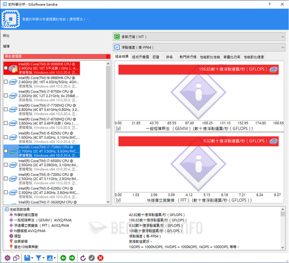 Intel NUC 9 Extreme NUC9i9QNX - Benchmark (11)