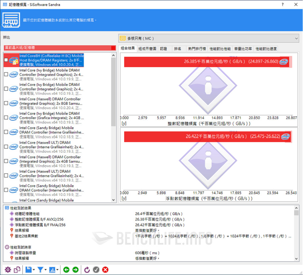 Intel NUC 9 Extreme NUC9i9QNX - Benchmark (12)