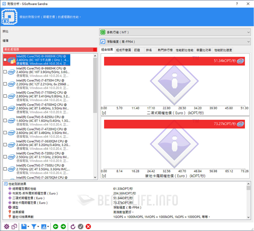 Intel NUC 9 Extreme NUC9i9QNX - Benchmark (13)