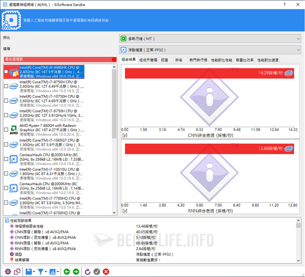 Intel NUC 9 Extreme NUC9i9QNX - Benchmark (14)