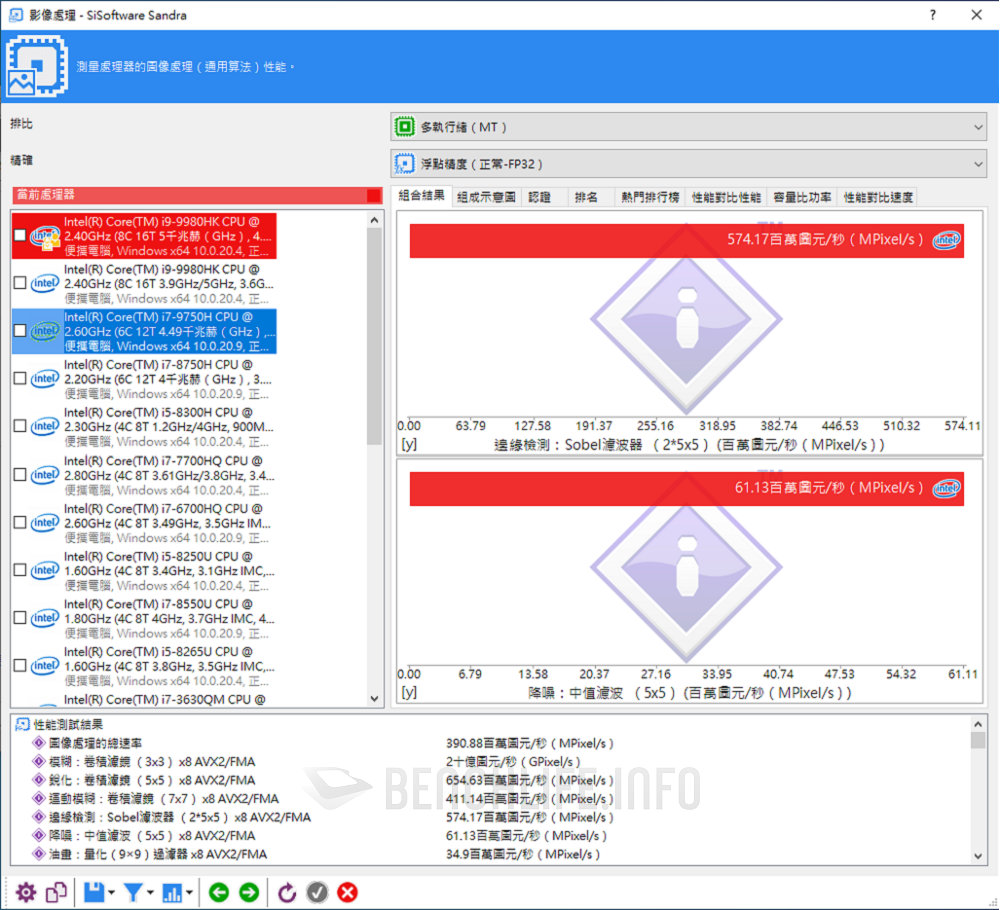 Intel NUC 9 Extreme NUC9i9QNX - Benchmark (16)